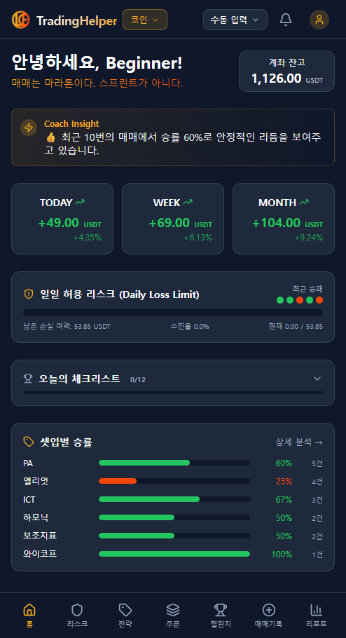 대시보드